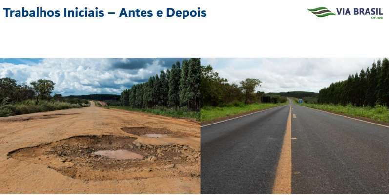 Via Brasil's published comparison: deteriorated pavement on the left; rehabilitated and marked MT-320 road on the right